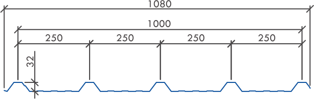 HI-RIB Sheet Profile